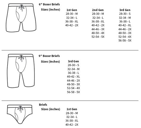 versace jocktrap|Versace underwear size chart.